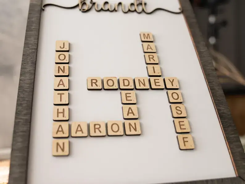 Toile Famille pour dates d'anniversaires Personnalisable 3.webp