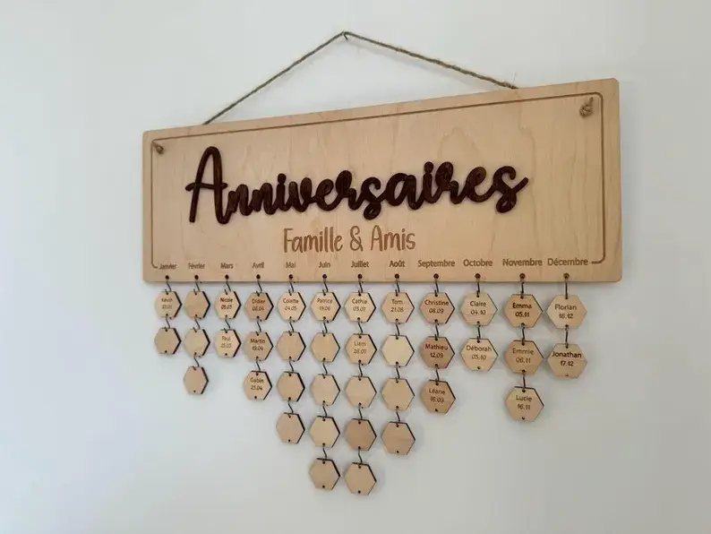 Toile Famille pour dates d'anniversaires Personnalisable 1.webp
