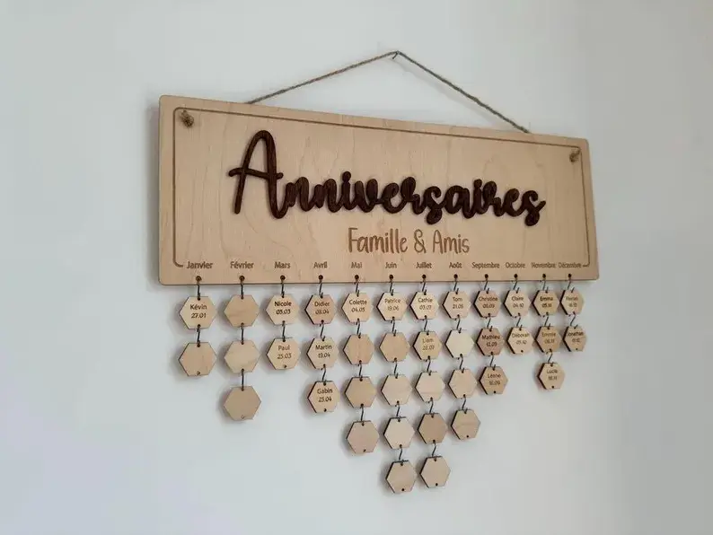 Toile Famille pour dates d'anniversaires Personnalisable.webp