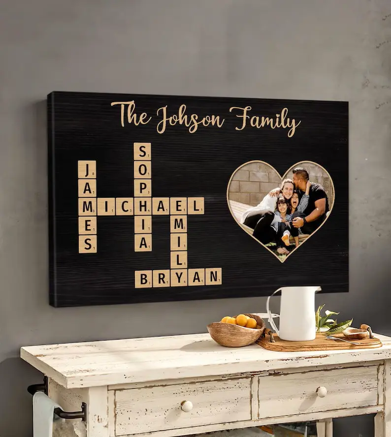 Toile personnalisable avec les noms des membre de la famille et photo couple2.webp