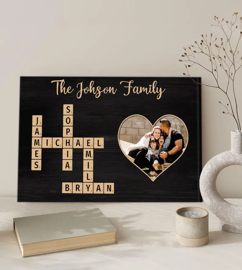 Toile personnalisable avec les noms des membre de la famille et photo couple.webp