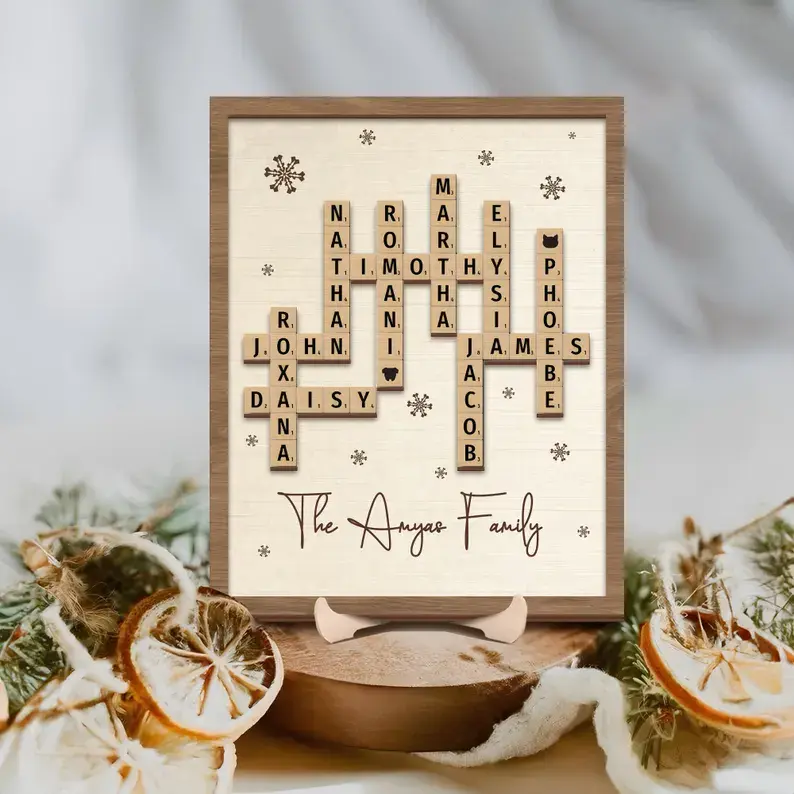 Toile personnalisable avec noms famille sur fond blanc1.webp