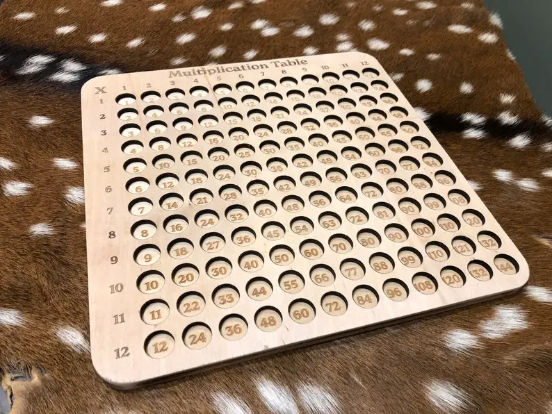 Table de multiplication interactif 1-12 1.webp