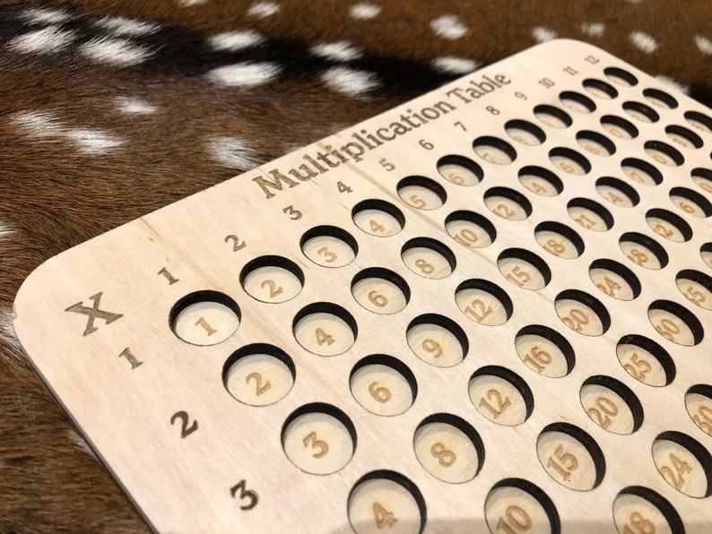 Table de multiplication interactif 1-12