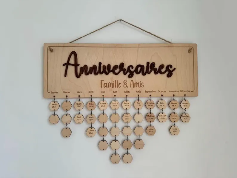 Toile famille pour dates d'anniversaires personnalisable