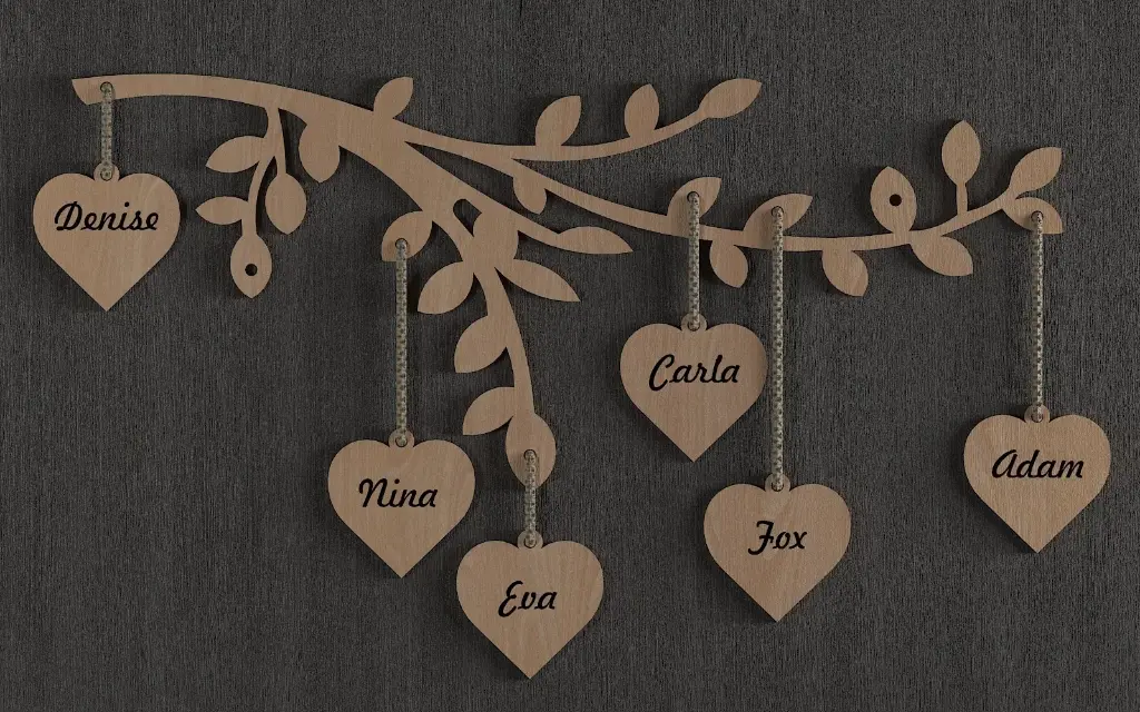 Calendrier anniversaires famille 