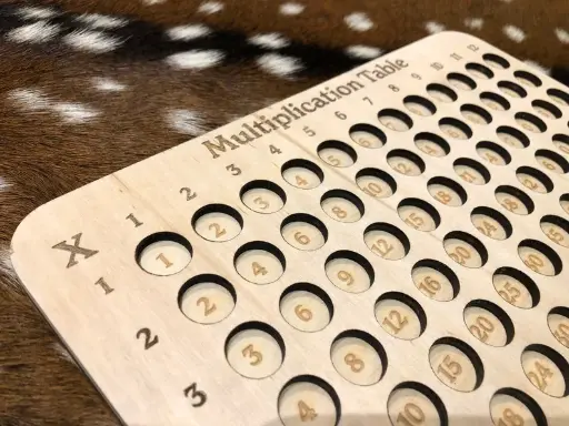 Table de multiplication interactif 1-12