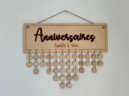 Toile famille pour dates d'anniversaires personnalisable
